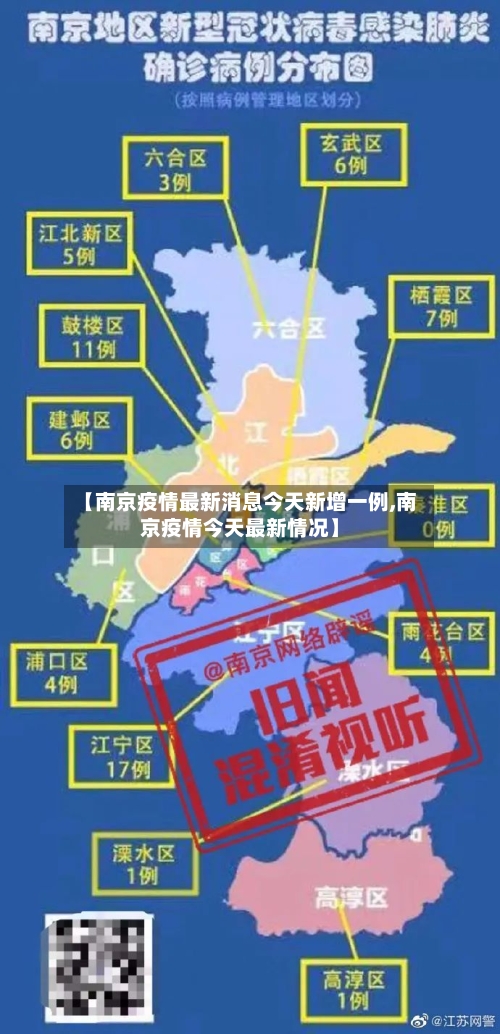 【南京疫情最新消息今天新增一例,南京疫情今天最新情况】-第1张图片