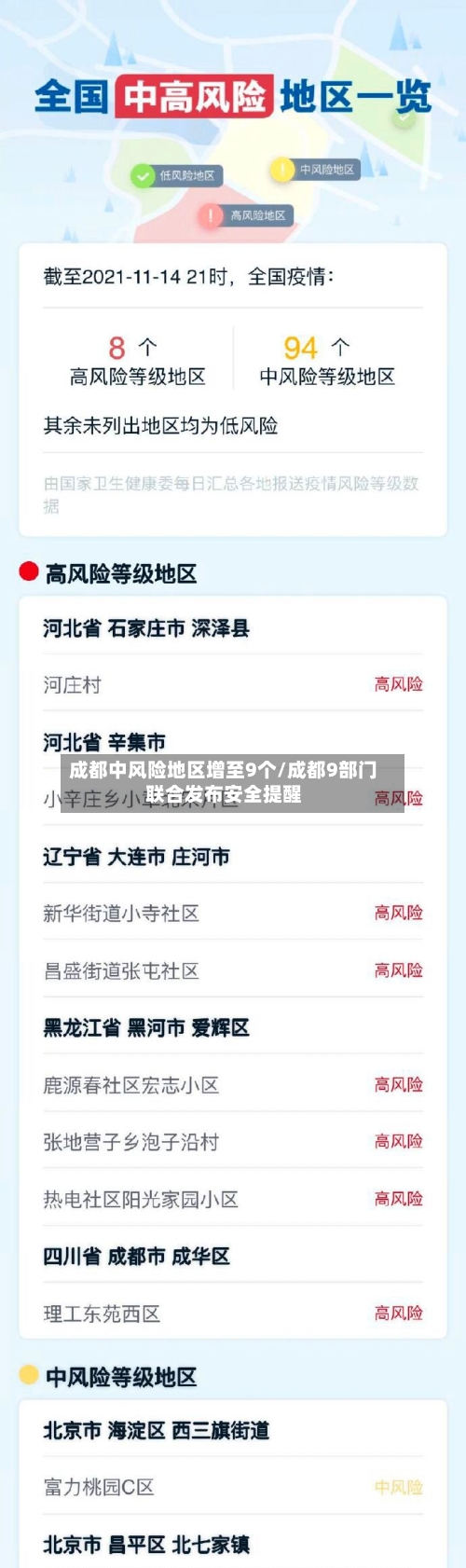 成都中风险地区增至9个/成都9部门联合发布安全提醒-第1张图片