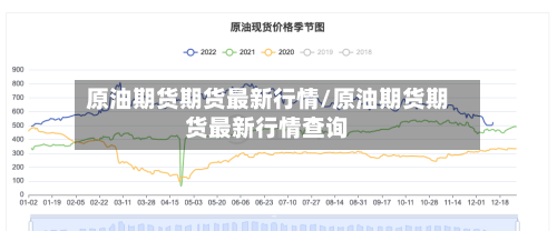 原油期货期货最新行情/原油期货期货最新行情查询-第1张图片