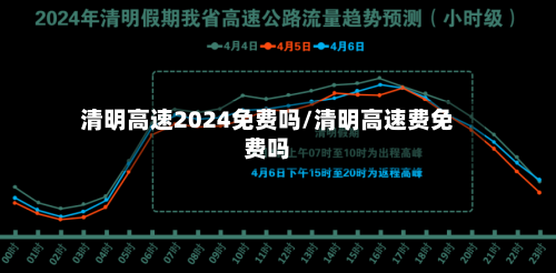 清明高速2024免费吗/清明高速费免费吗-第1张图片