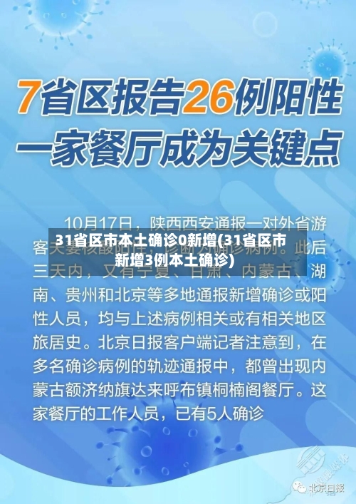 31省区市本土确诊0新增(31省区市新增3例本土确诊)-第1张图片
