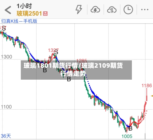玻璃1801期货行情/玻璃2109期货行情走势-第1张图片