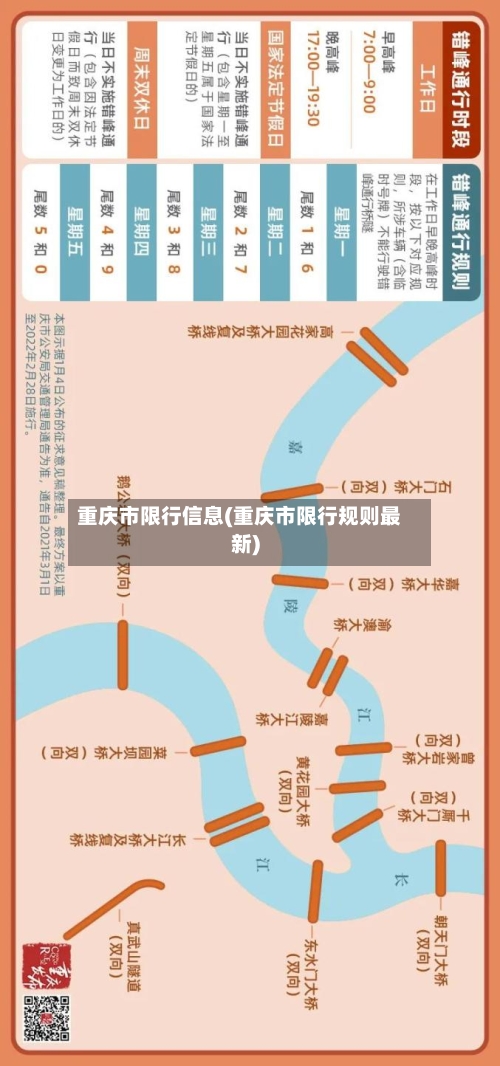 重庆市限行信息(重庆市限行规则最新)-第1张图片