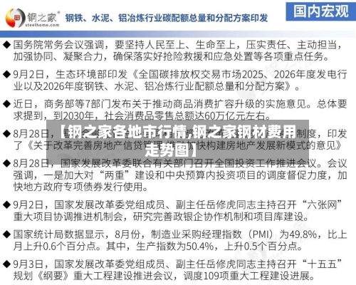 【钢之家各地市行情,钢之家钢材费用走势图】-第1张图片