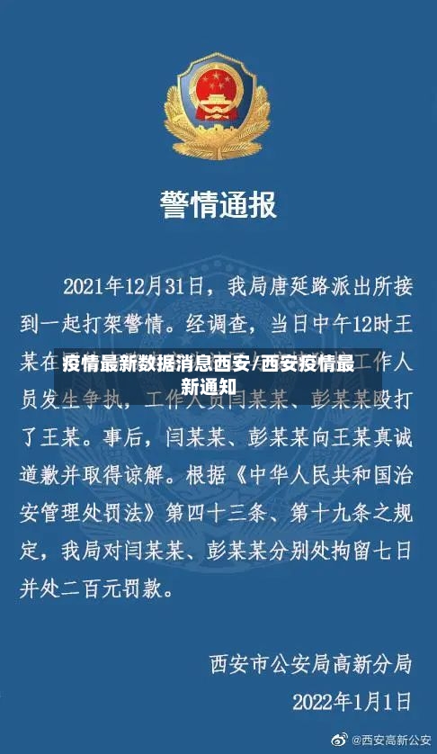 疫情最新数据消息西安/西安疫情最新通知-第1张图片
