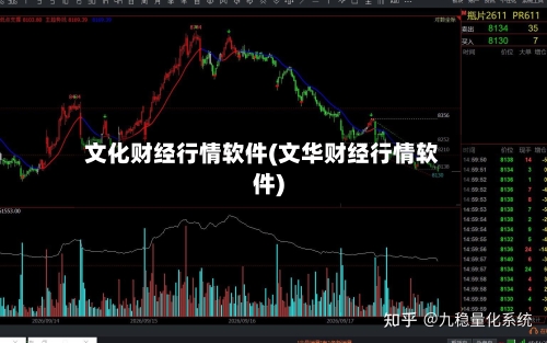 文化财经行情软件(文华财经行情软件)-第1张图片