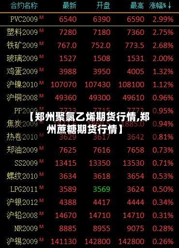 【郑州聚氯乙烯期货行情,郑州蔗糖期货行情】-第1张图片