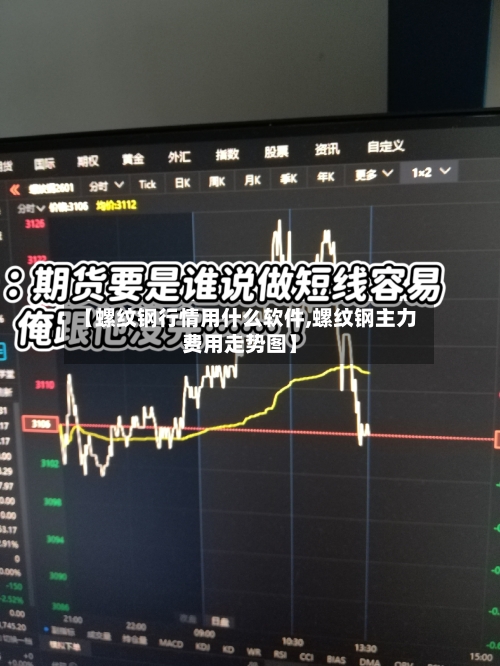 【螺纹钢行情用什么软件,螺纹钢主力费用走势图】-第1张图片