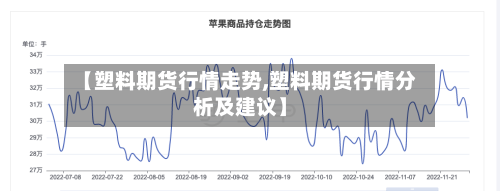【塑料期货行情走势,塑料期货行情分析及建议】-第1张图片