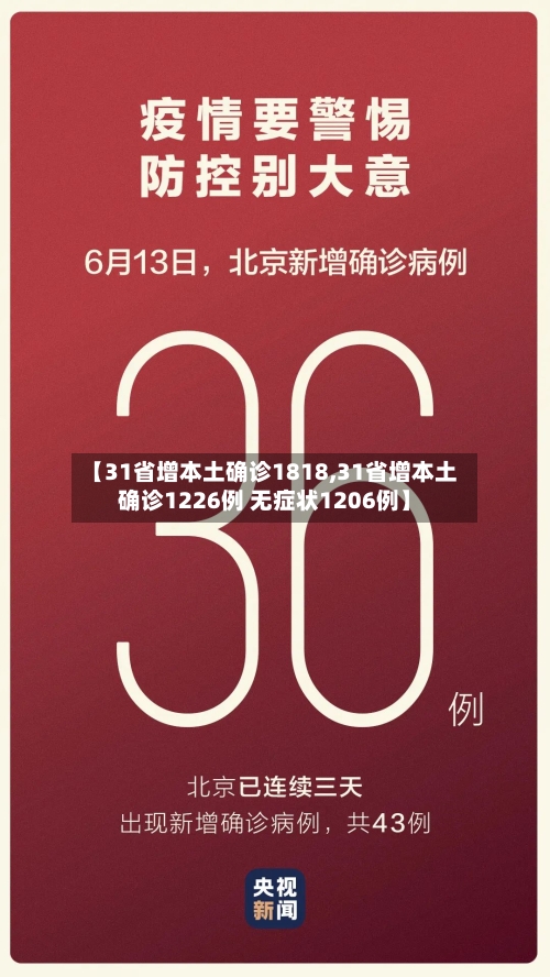 【31省增本土确诊1818,31省增本土确诊1226例 无症状1206例】-第1张图片
