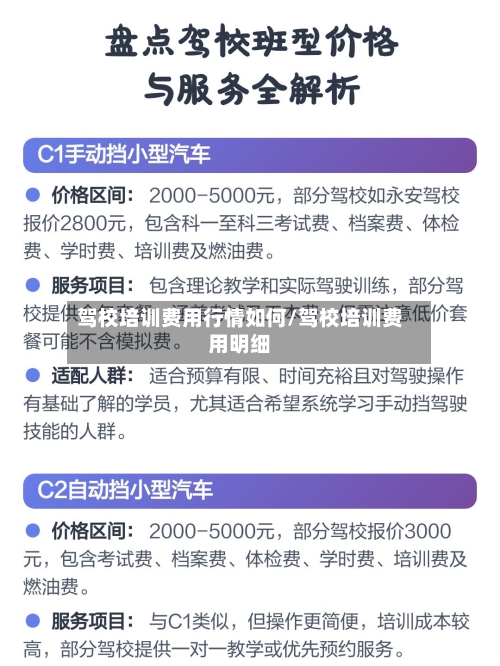 驾校培训费用行情如何/驾校培训费用明细-第1张图片
