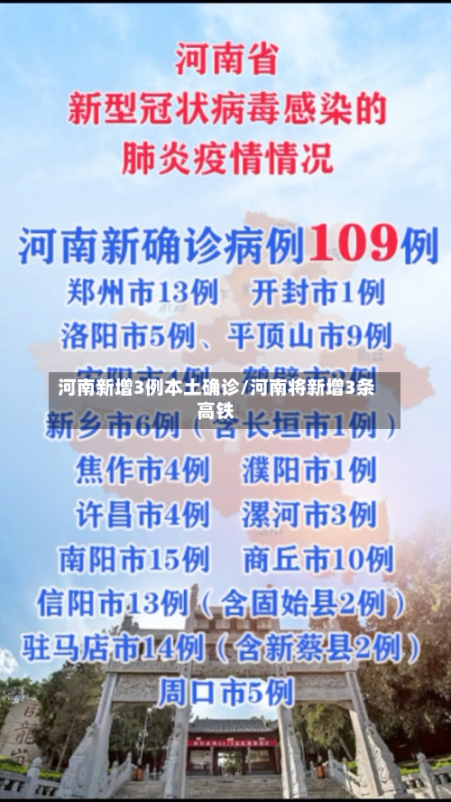 河南新增3例本土确诊/河南将新增3条高铁-第1张图片