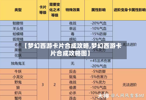 【梦幻西游卡片合成攻略,梦幻西游卡片合成攻略图】-第1张图片
