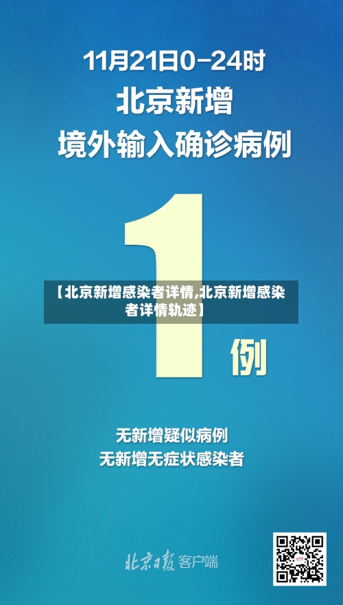 【北京新增感染者详情,北京新增感染者详情轨迹】-第1张图片