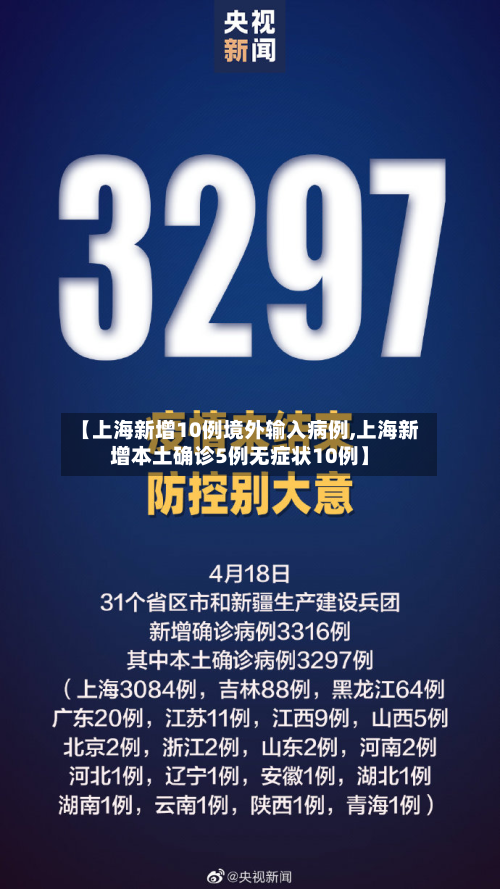 【上海新增10例境外输入病例,上海新增本土确诊5例无症状10例】