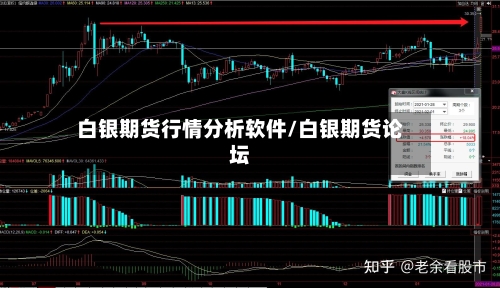 白银期货行情分析软件/白银期货论坛-第1张图片