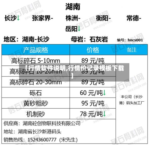 【行情软件说明,行情价记录模板下载】-第1张图片