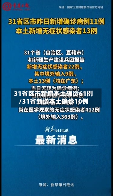 31省区市新增本土确诊61例/31省新增本土确诊10例-第1张图片