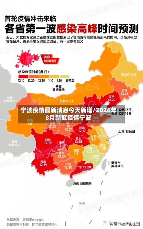 宁波疫情最新消息今天新增/2026年8月新冠疫情宁波-第1张图片