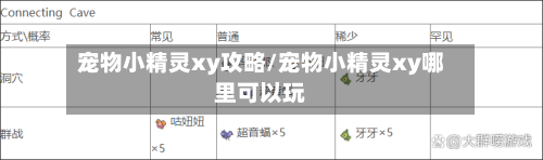 宠物小精灵xy攻略/宠物小精灵xy哪里可以玩-第1张图片