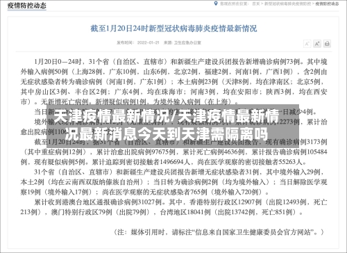 天津疫情最新情况/天津疫情最新情况最新消息今天到天津需隔离吗-第1张图片
