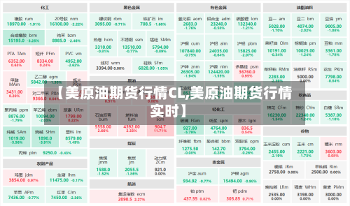 【美原油期货行情CL,美原油期货行情实时】-第1张图片