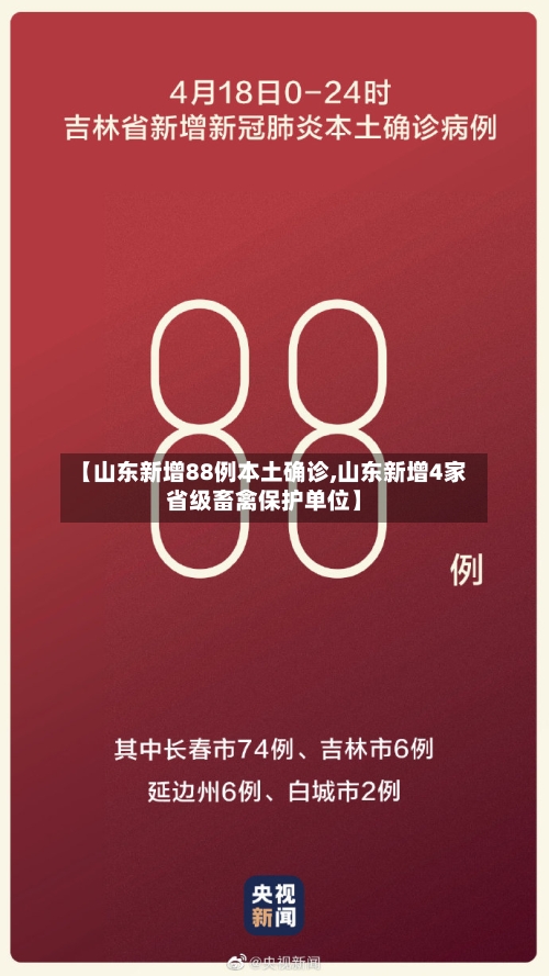 【山东新增88例本土确诊,山东新增4家省级畜禽保护单位】-第1张图片