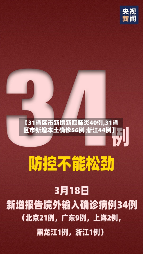 【31省区市新增新冠肺炎40例,31省区市新增本土确诊56例 浙江44例】-第1张图片