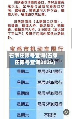 石家庄限号查询(石家庄限号查询2026)-第1张图片
