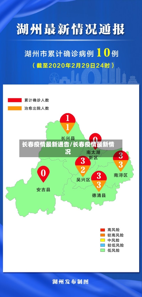 长春疫情最新通告/长春疫情最新情况-第1张图片
