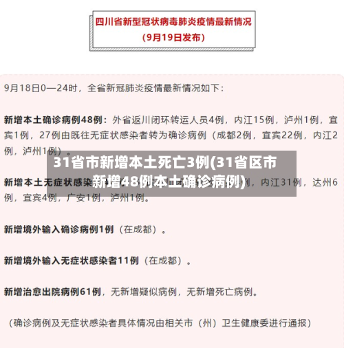31省市新增本土死亡3例(31省区市新增48例本土确诊病例)-第1张图片