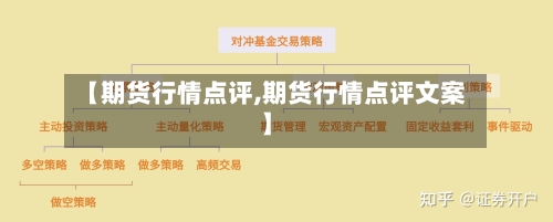 【期货行情点评,期货行情点评文案】-第1张图片