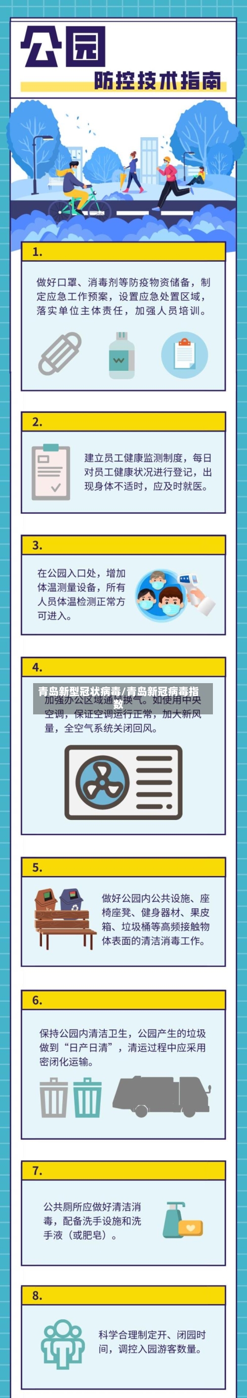 青岛新型冠状病毒/青岛新冠病毒指数-第1张图片