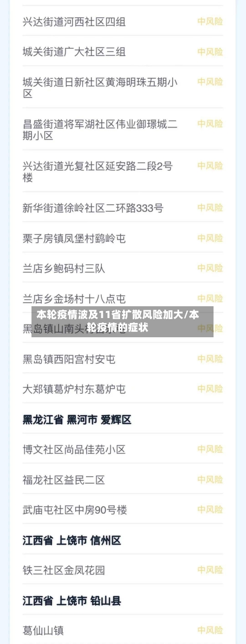 本轮疫情波及11省扩散风险加大/本轮疫情的症状-第1张图片