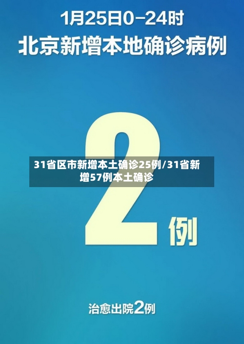 31省区市新增本土确诊25例/31省新增57例本土确诊-第1张图片