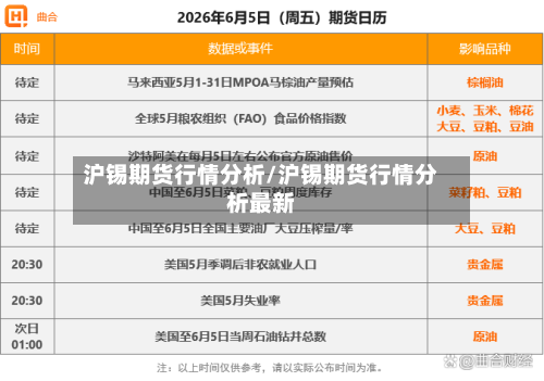 沪锡期货行情分析/沪锡期货行情分析最新-第1张图片