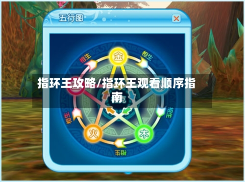 指环王攻略/指环王观看顺序指南-第1张图片