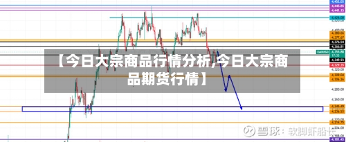 【今日大宗商品行情分析,今日大宗商品期货行情】-第1张图片