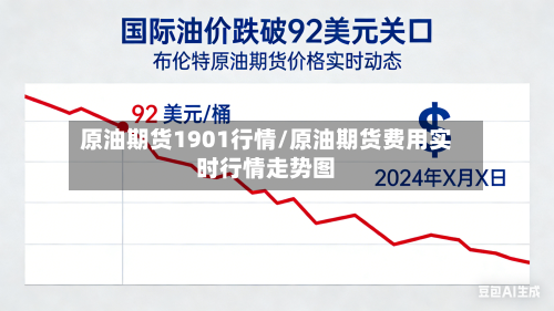 原油期货1901行情/原油期货费用实时行情走势图-第1张图片