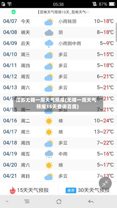 江苏无锡一周天气预报(无锡一周天气预报15天查询百度)-第1张图片