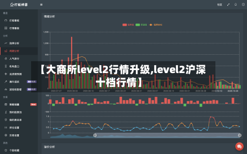 【大商所level2行情升级,level2沪深十档行情】-第1张图片