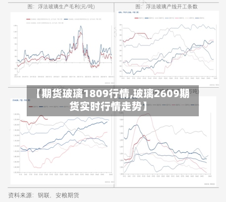【期货玻璃1809行情,玻璃2609期货实时行情走势】