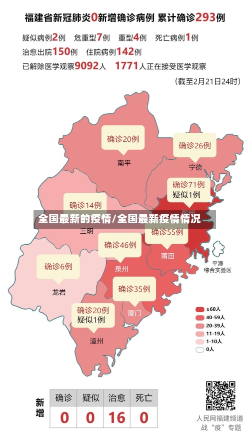 全国最新的疫情/全国最新疫情情况-第1张图片