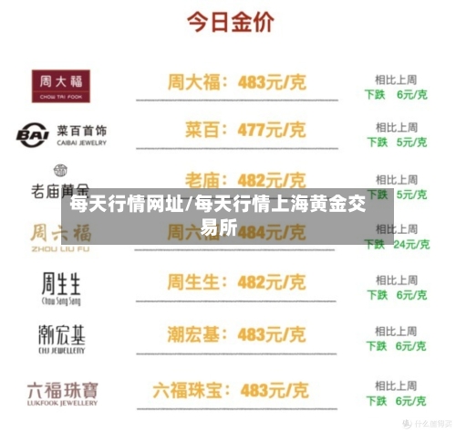 每天行情网址/每天行情上海黄金交易所-第1张图片