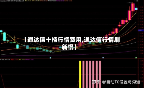 【通达信十档行情费用,通达信行情刷新慢】-第1张图片