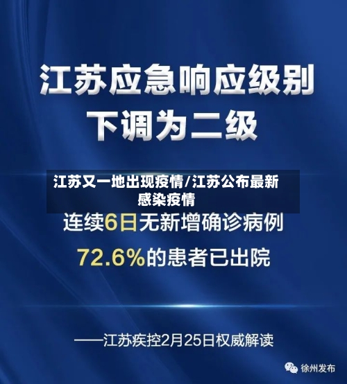 江苏又一地出现疫情/江苏公布最新感染疫情
