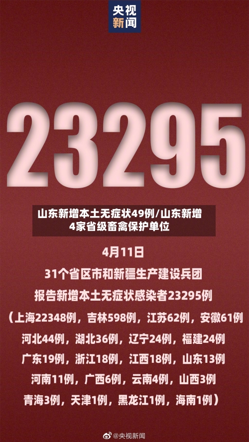 山东新增本土无症状49例/山东新增4家省级畜禽保护单位-第3张图片