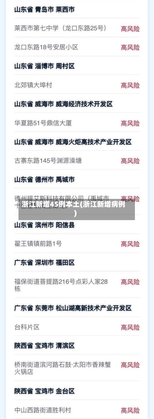 浙江新增45例本土(浙江新增病例)-第2张图片
