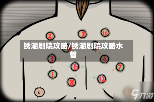 锈湖剧院攻略/锈湖剧院攻略水管-第1张图片