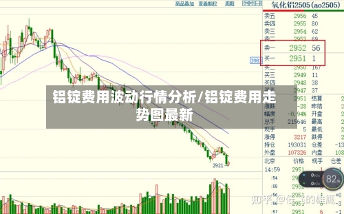 铝锭费用波动行情分析/铝锭费用走势图最新-第2张图片
